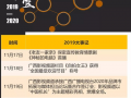 广西影视频道节目表,精彩纷呈，视听盛宴