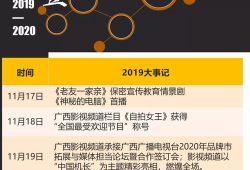 广西影视频道节目表,精彩纷呈，视听盛宴